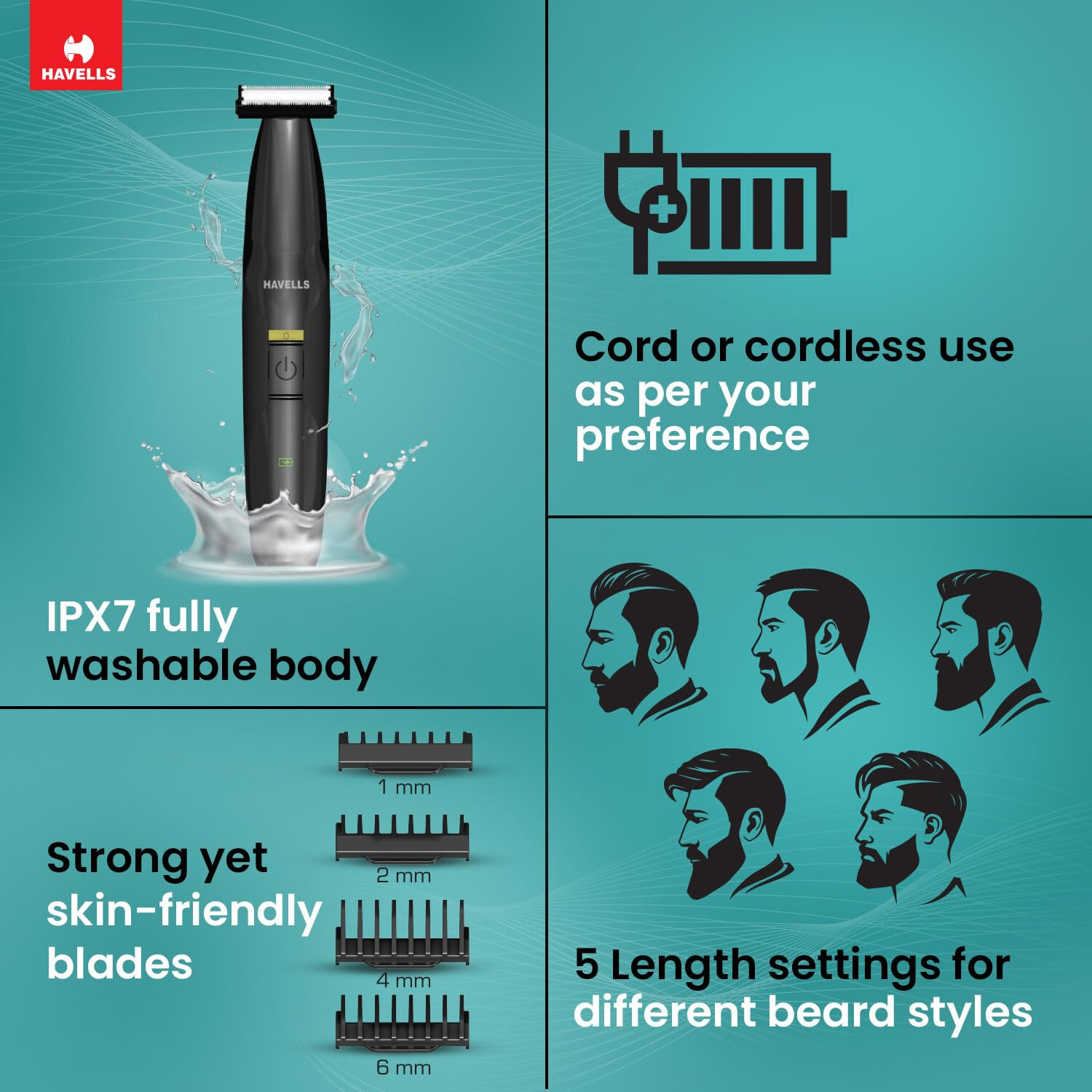 Havells Shimmer plus Dual-Blade Shaver Trimmer – Black,