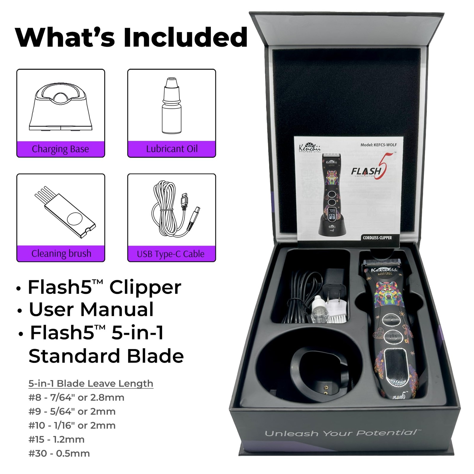 Kenchii Flash 5 Wolf Ltd Ed 5-in-1 Cordless Digital Pet Grooming Clipper