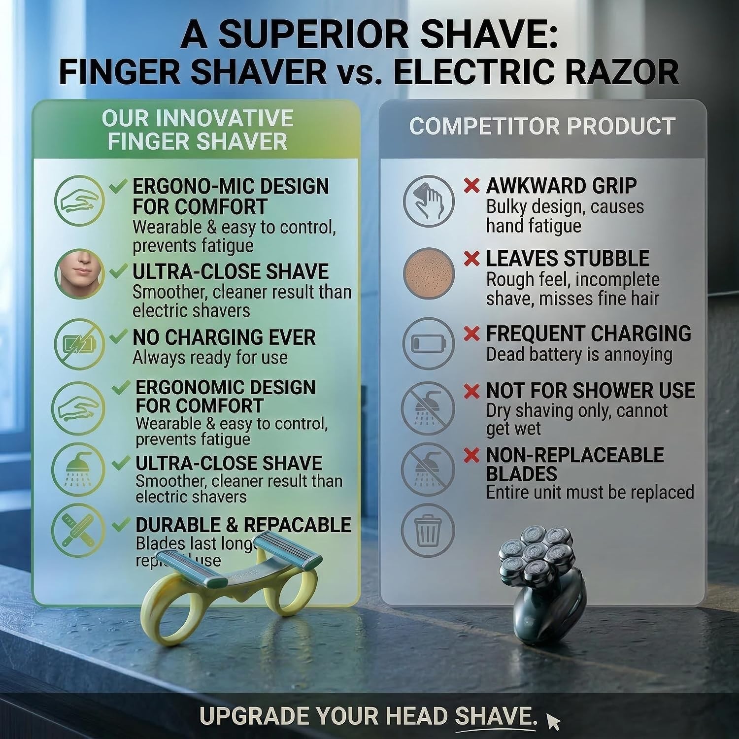 Compact Fast Hair Clipper & Body Trimmer Kit for Gentle, Scratch-Free Shaving