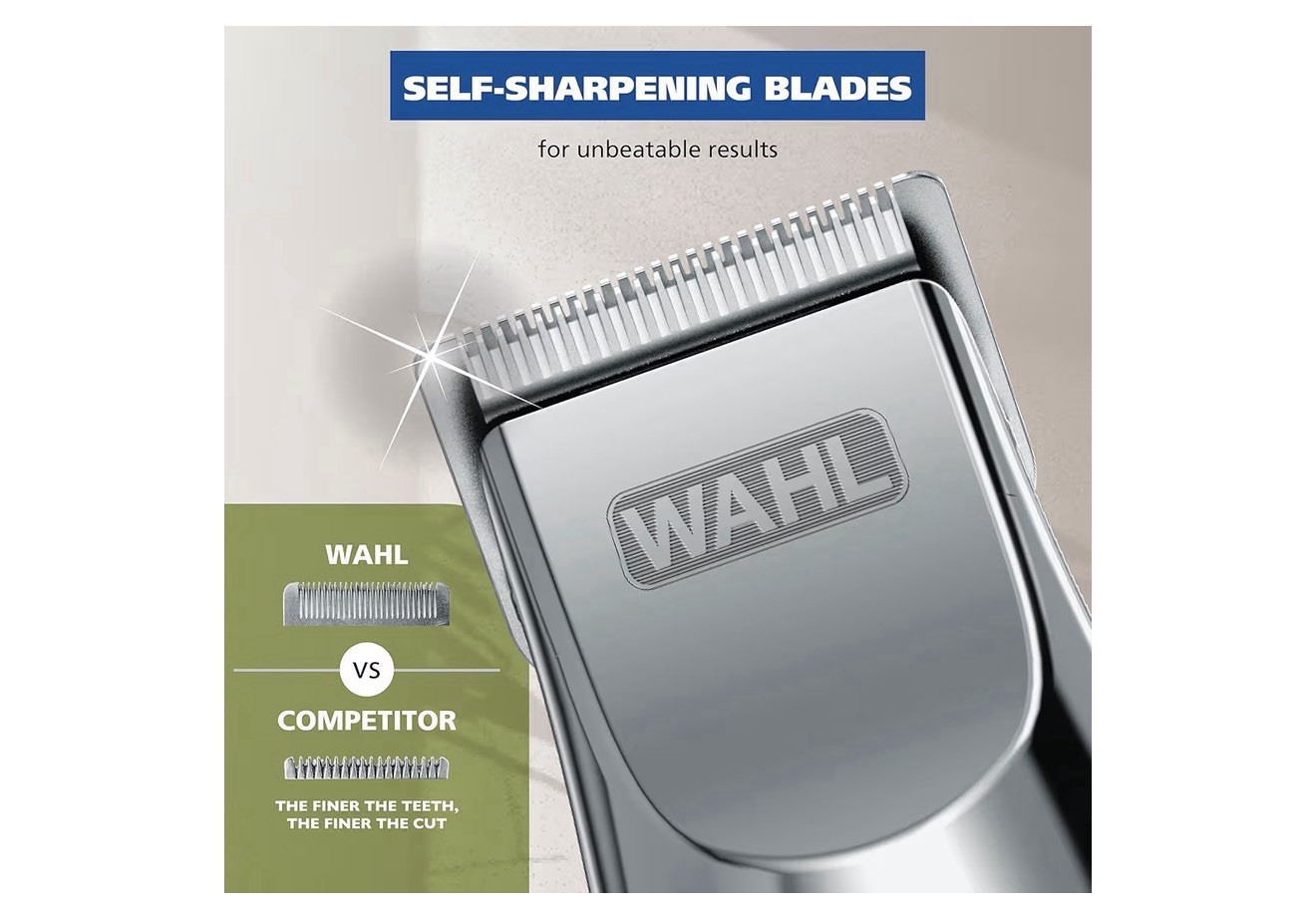 Wahl Wet/Dry Rechargeable Beard Trimmer & Nose Trimmer Grooming Kit Open Box