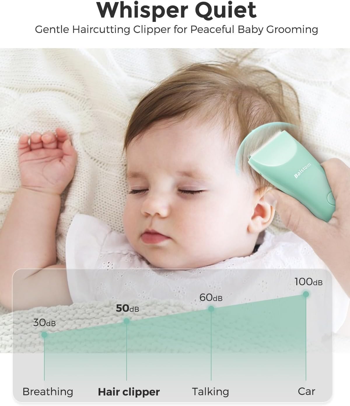 Quiet Baby Hair Clippers with Hair Cutting Kit – Safe & Stylish for Kids 0-12Y