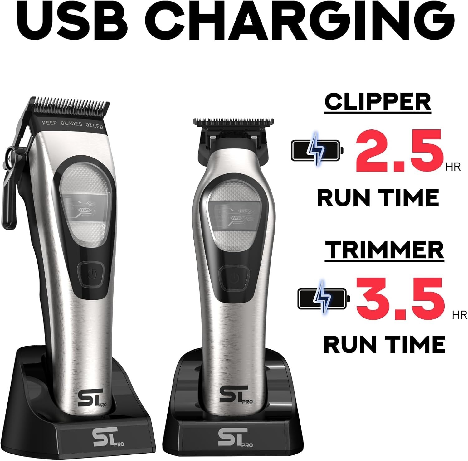 Supreme Trimmer TORQ Clipper & Trimmer Kit with Brushless Drone Motor | STB791