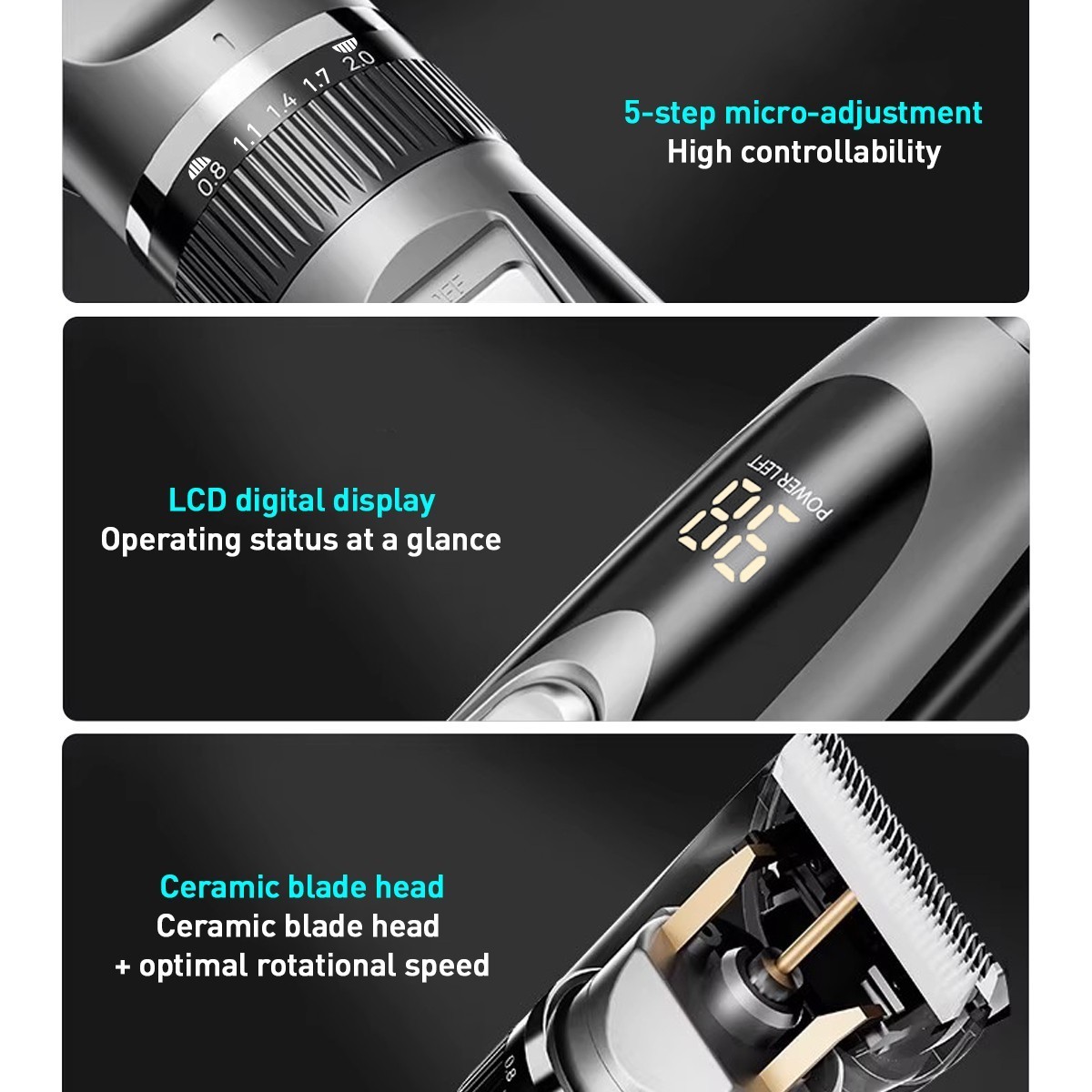 Professional Home Electric Hair Clipper Set w/Digital Display, USB Fast Charging
