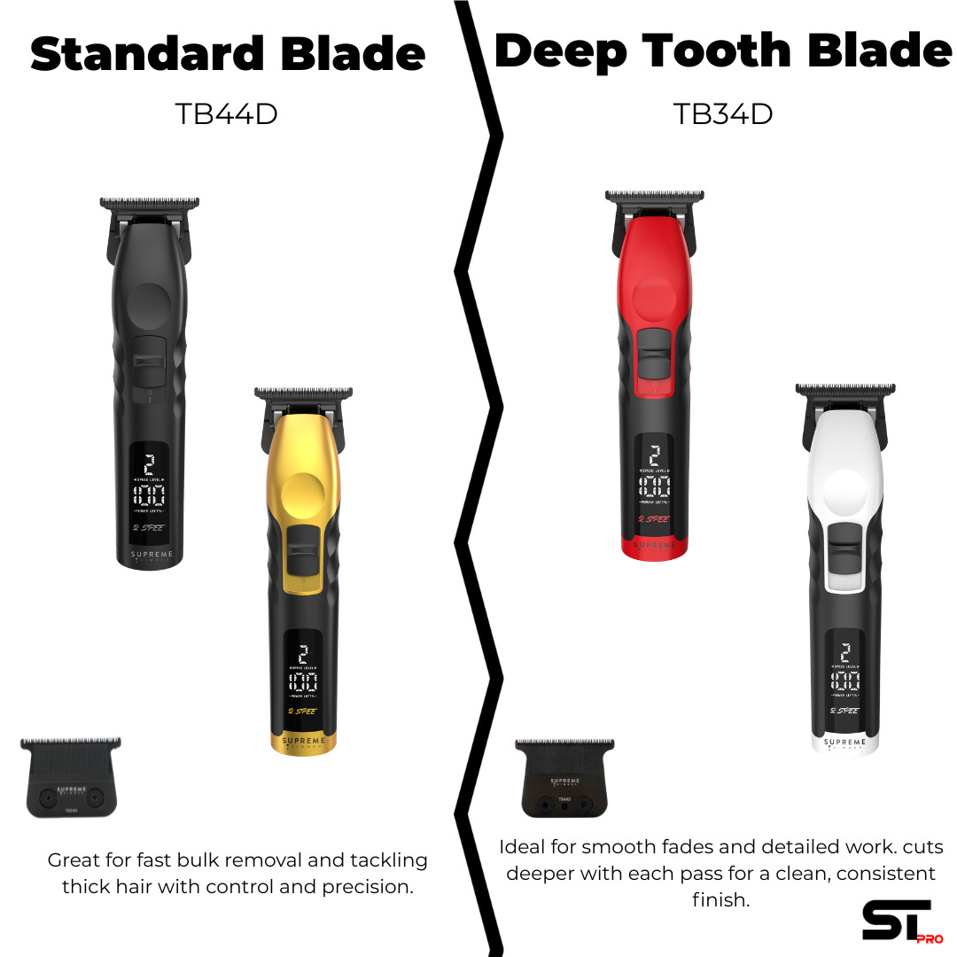 Supreme Trimmer 2Spee Hair Trimmer, 3 Hour Use, Detachable T-Blade | ST622 White
