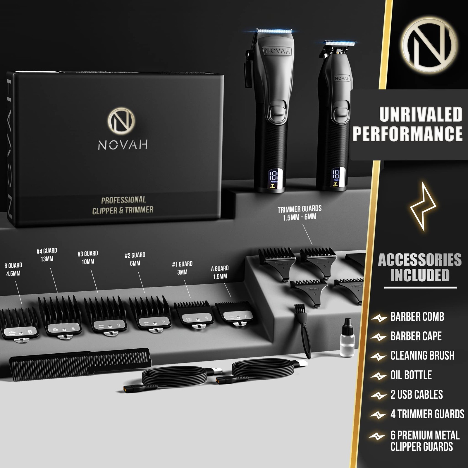 Novah® Professional Hair Clippers for Men, Professional Barber Clippers and T…