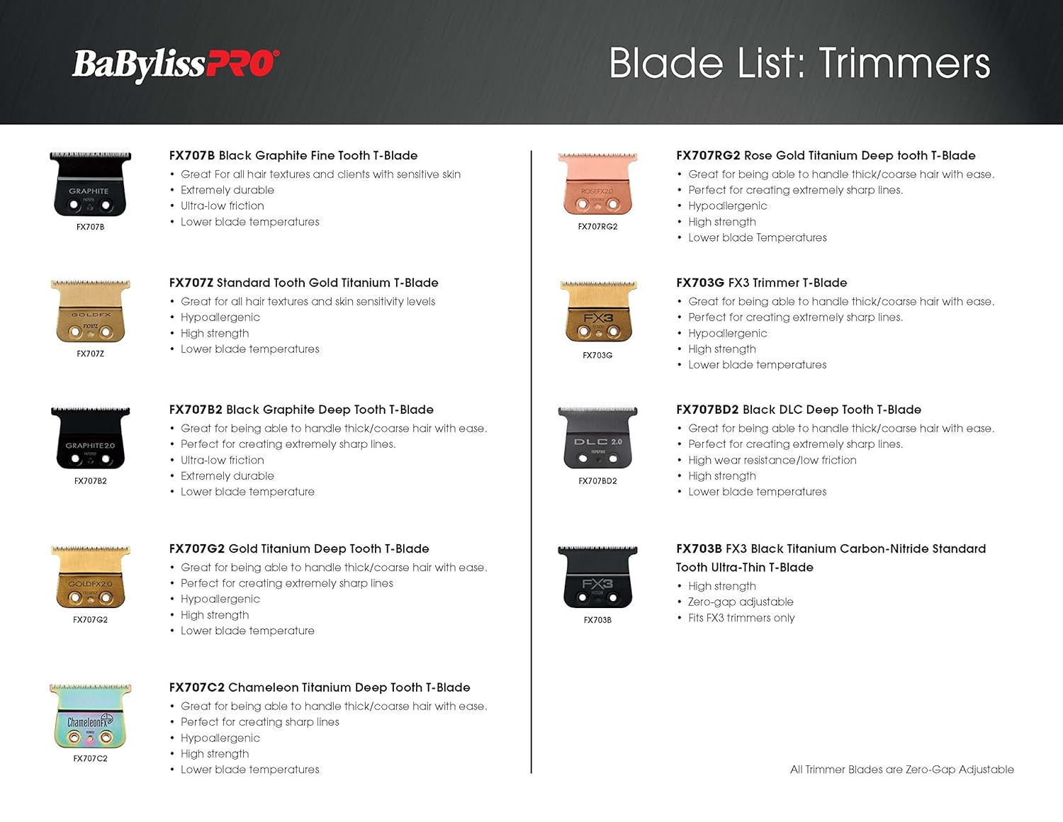 BaBylissPRO Trimmer Blade – Gold DLC/Titanium Standard Tooth (FX707Z)