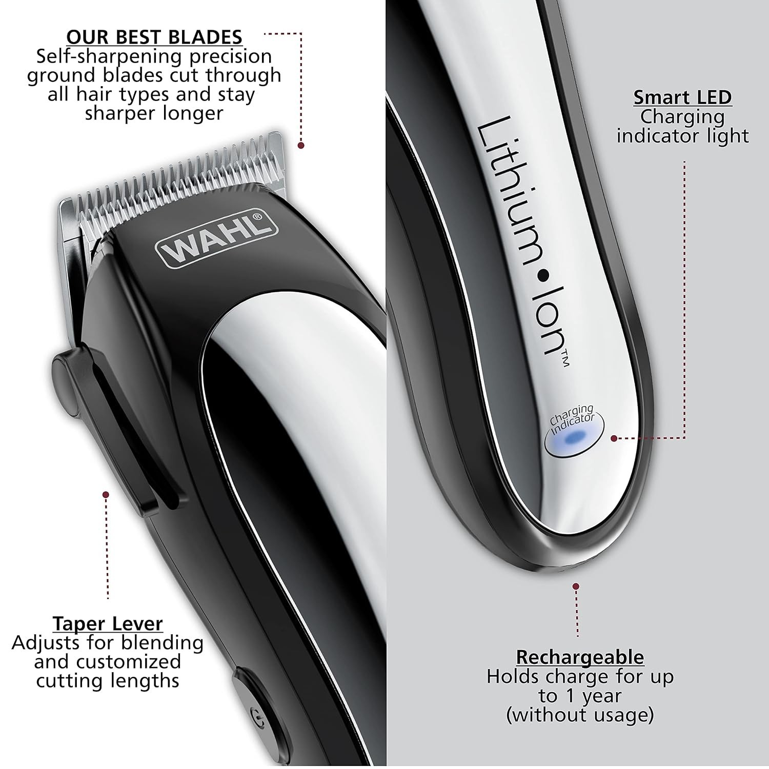 Wahl Professional Hair Clippers – Multiple Models – Corded & Cordless – New Open