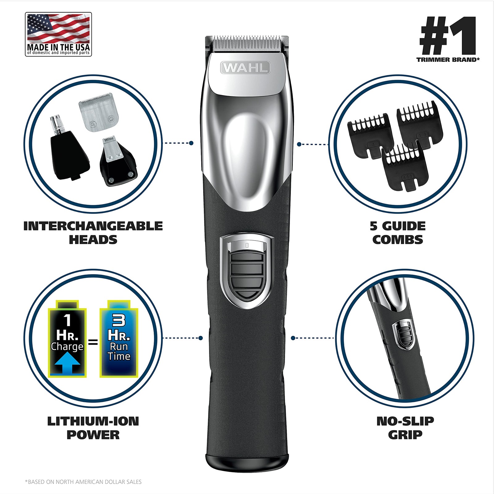 Wahl USA Rechargeable Lithium Ion All in One 10 Piece Set, Black & Silver