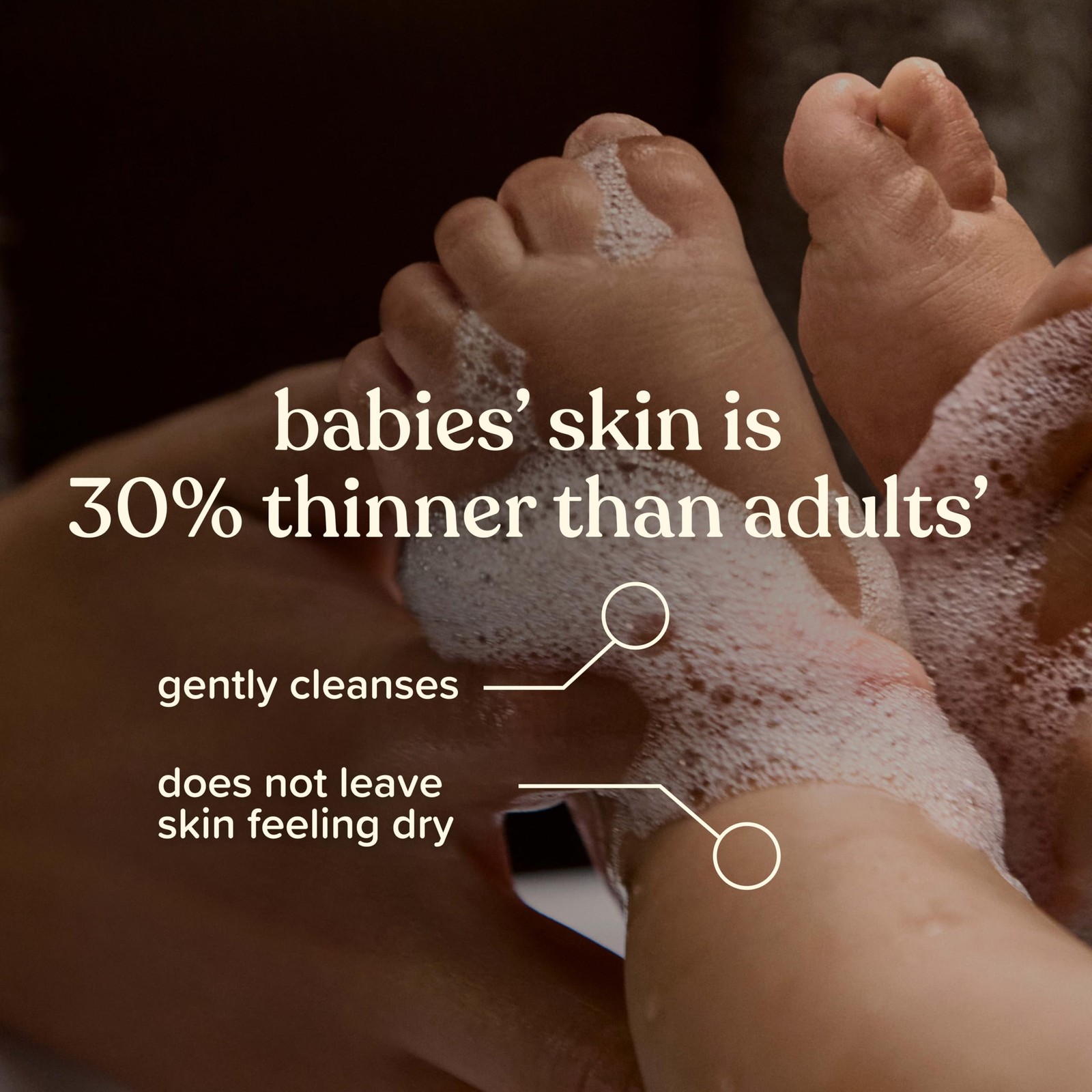 Johnson’s Skin Nourishing Moisture Baby Wash, Vanilla 20.3 Fl Oz (Pack of 1)