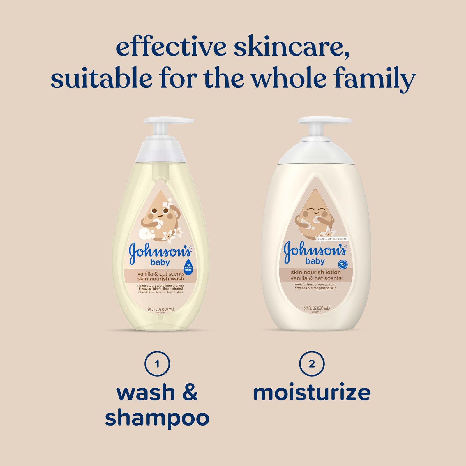 Johnson’s Skin Nourishing Moisture Baby Wash, Vanilla 20.3 Fl Oz (Pack of 1)