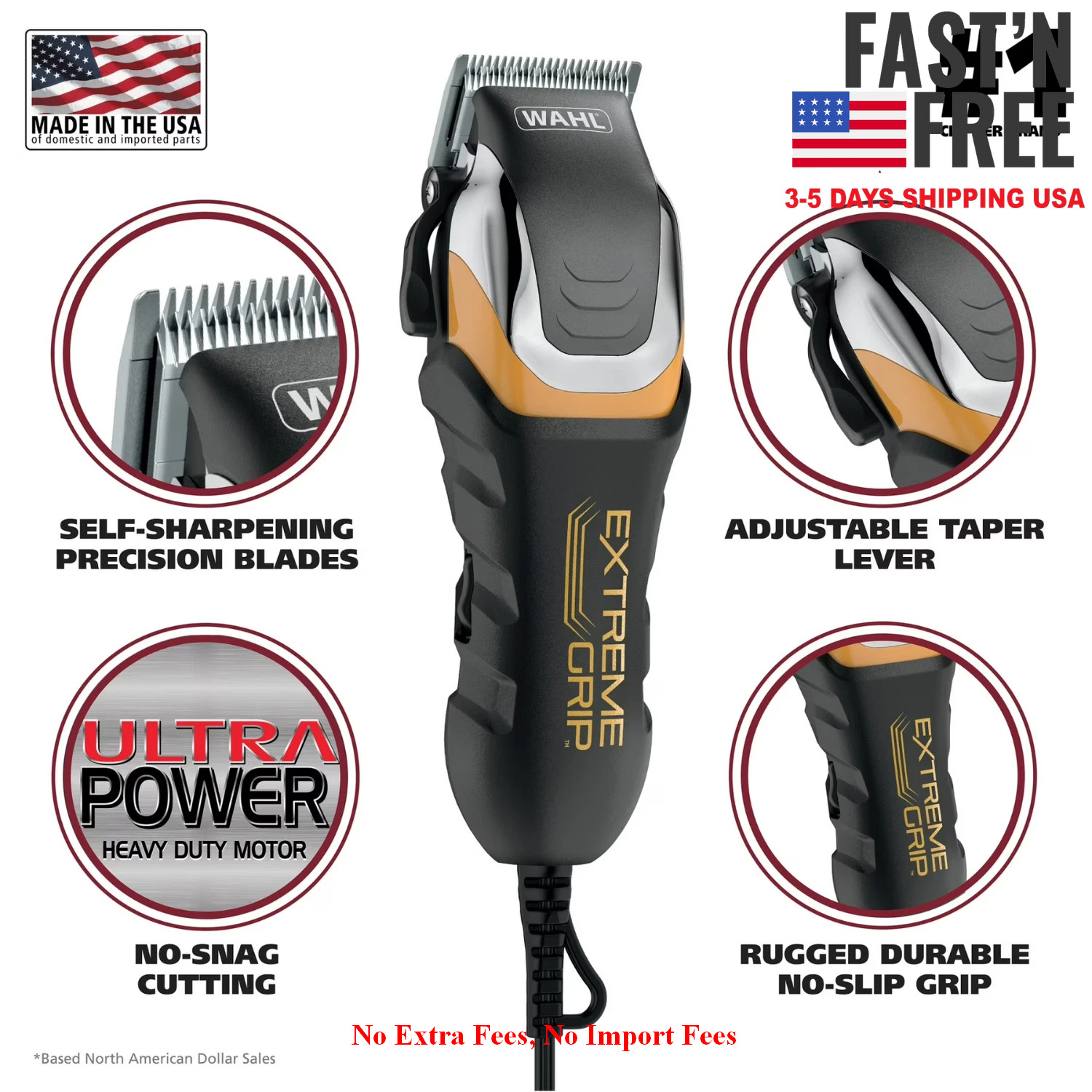 Wahl Extreme Grip Pro Corded Hair Clipper No Slip Men Women Home Use Hot NEW