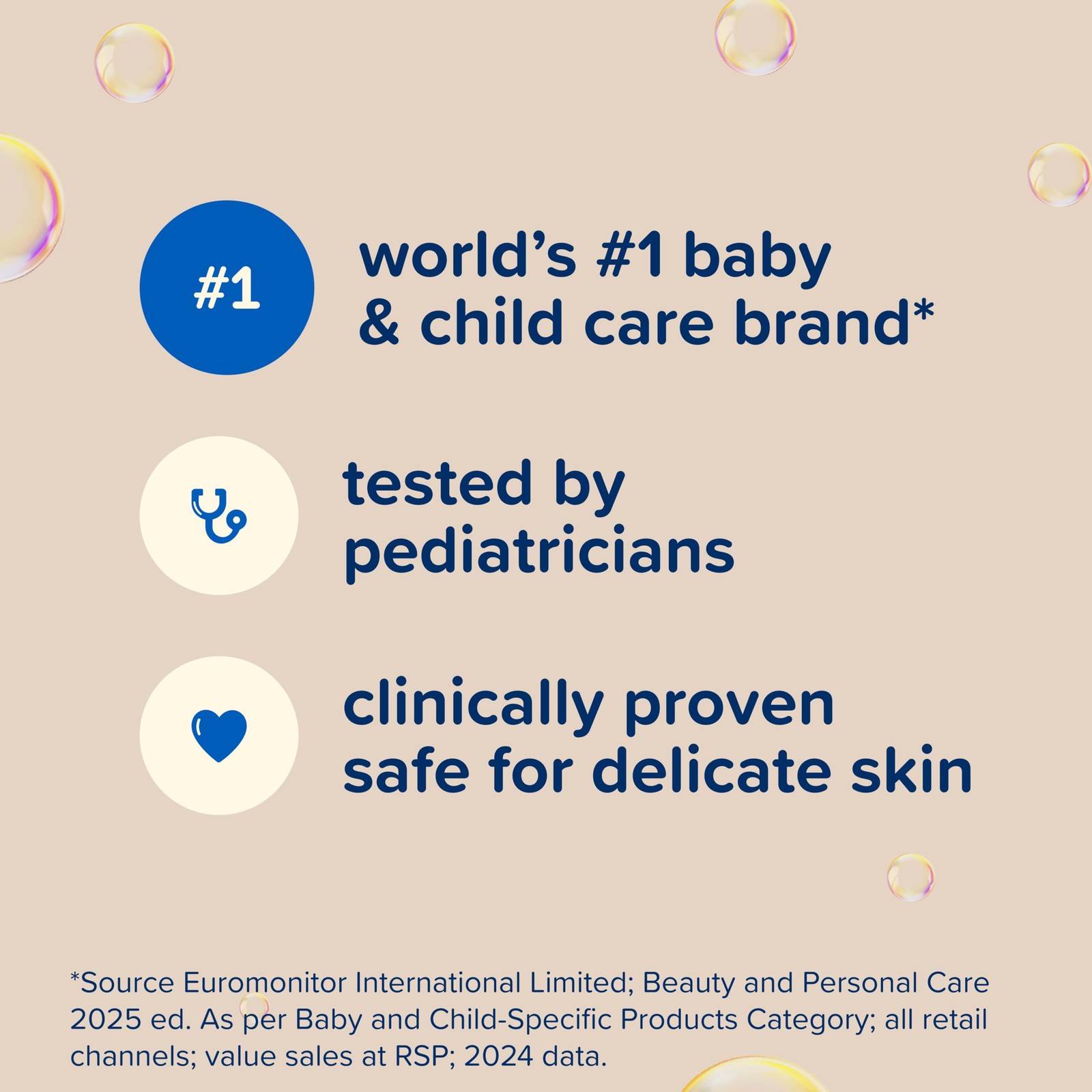 Johnson’s Skin Nourishing Moisture Baby Wash, Vanilla 20.3 Fl Oz (Pack of 1)