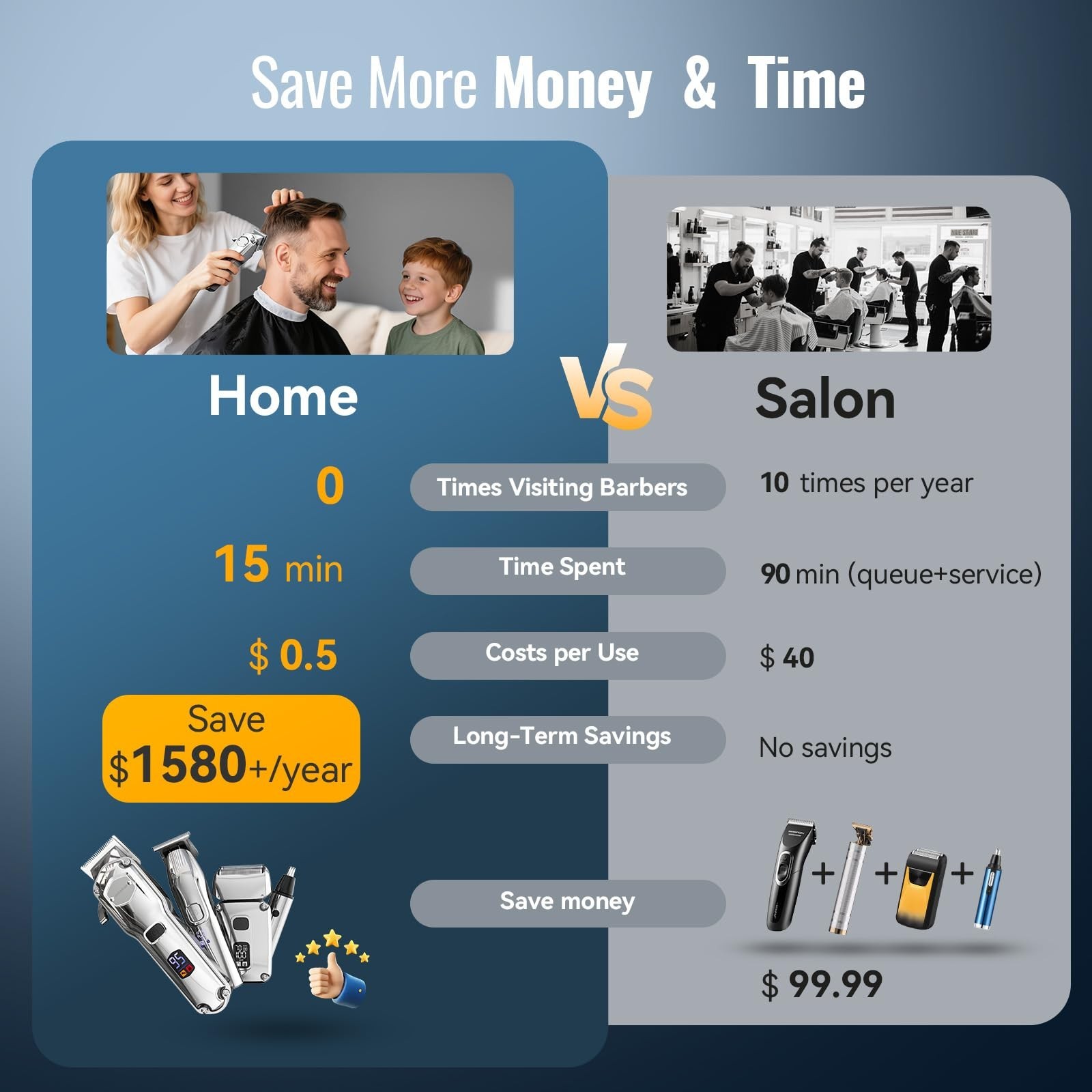 Professional Cordless Hair Clippers Set for Men – 4 in 1 Trimmer with LED Displa