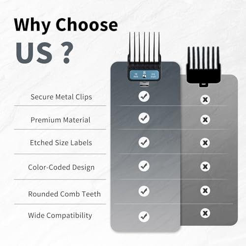 10-Piece Hair Clipper Guide Combs Set with Colored Clips, 1.5mm-25mm, Premium At