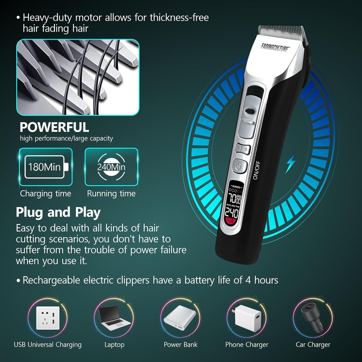 The Fadify 2.0 Cordless Hair Clippers for Black+silver Clipper