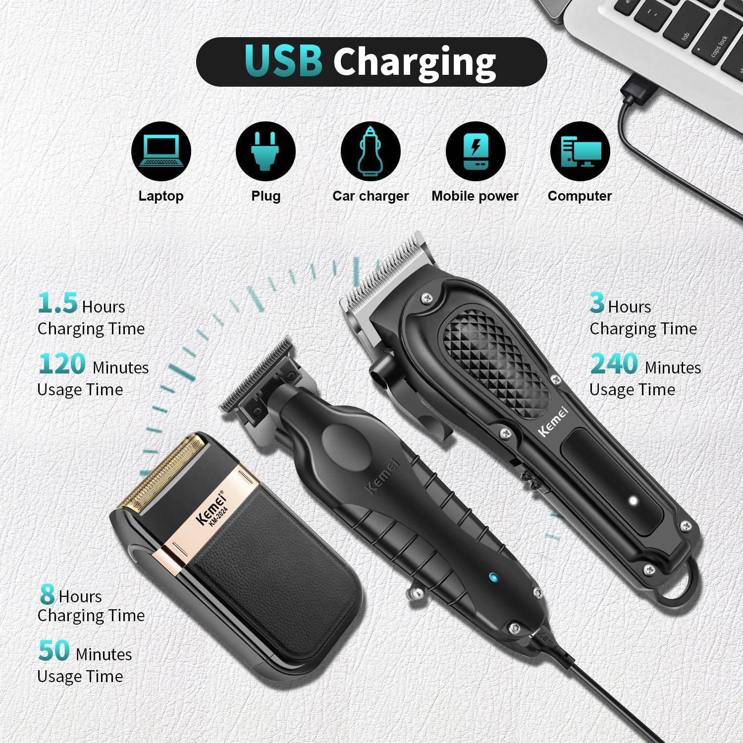 Cordless Hair Clippers for Men, T-Blade Beard Trimmer & Foil Shaver Set, Recharg