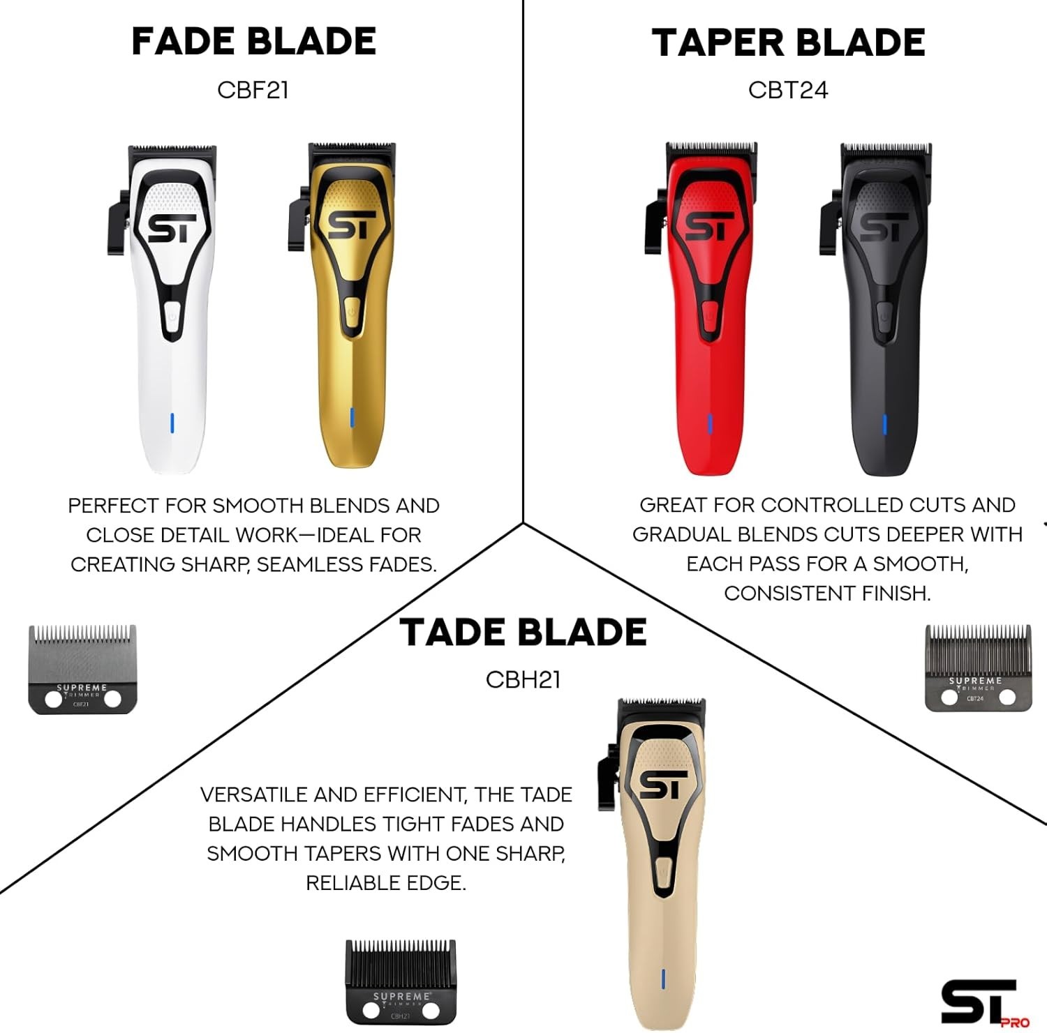 Supreme Trimmer DARKSTAR 72 DLC Hybrid Clipper w/ Magnetic Vector Motor | Sand