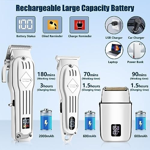 SUNNOW Men’s Cordless Hair Clippers, Beard Trimmer & Foil Shaver Kit, Waterproof