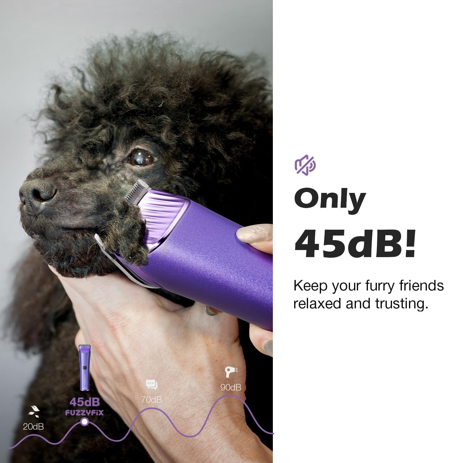 FuzzyFix PC611VX Dog Grooming Clipper with 5-in-1 Replacement Blade