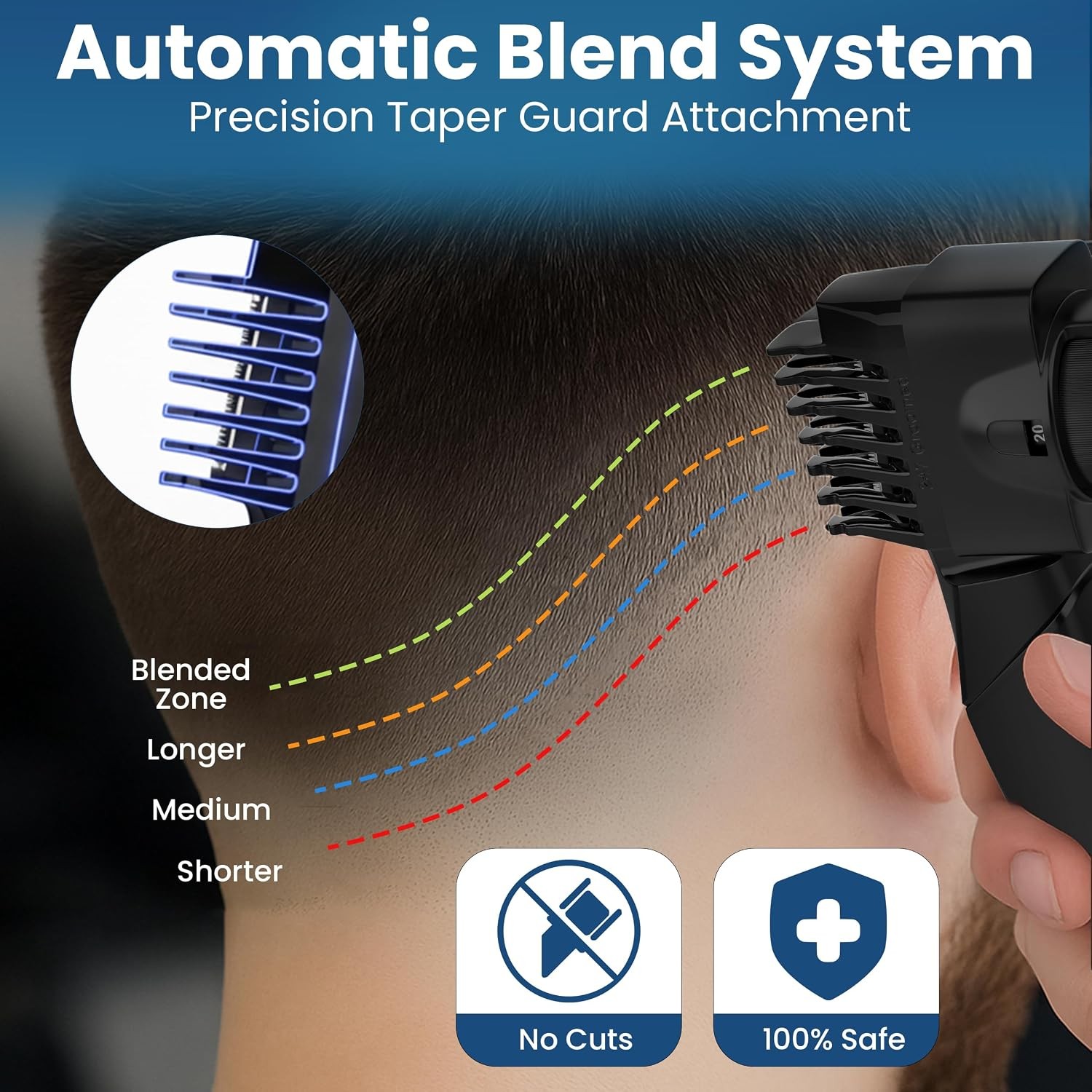 247 Groomed Self Haircut Kit for Men: Beard, Nose, Body Trimmer & Shaver