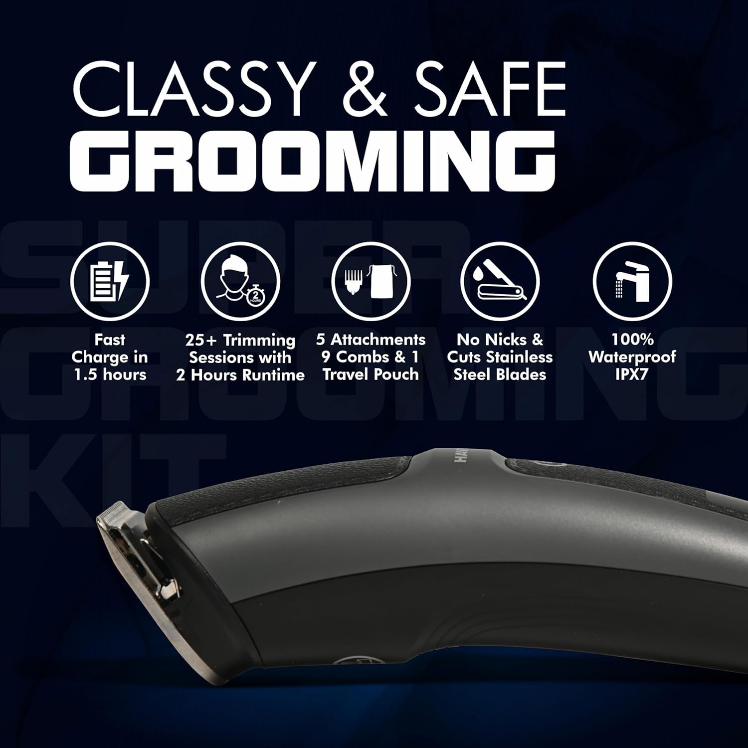 Havells 15-in-1 Grooming Kit, IPX7 Washable, 120-Min Runtime, Fast Charge