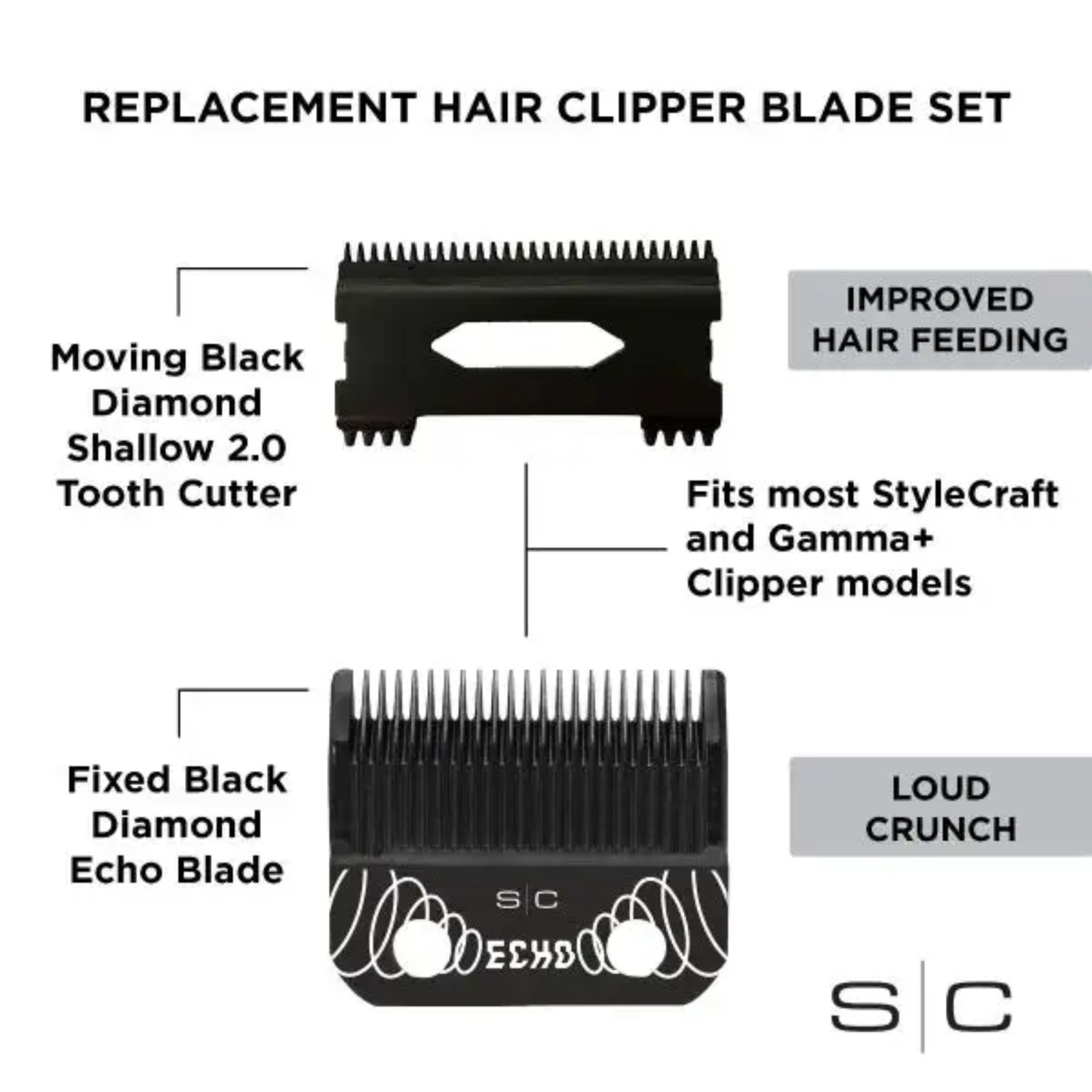 StyleCraft ECHO DLC Fixed Blade w/ DLC SHALLOW TOOTH 2.0 CUTTER SET SC544B