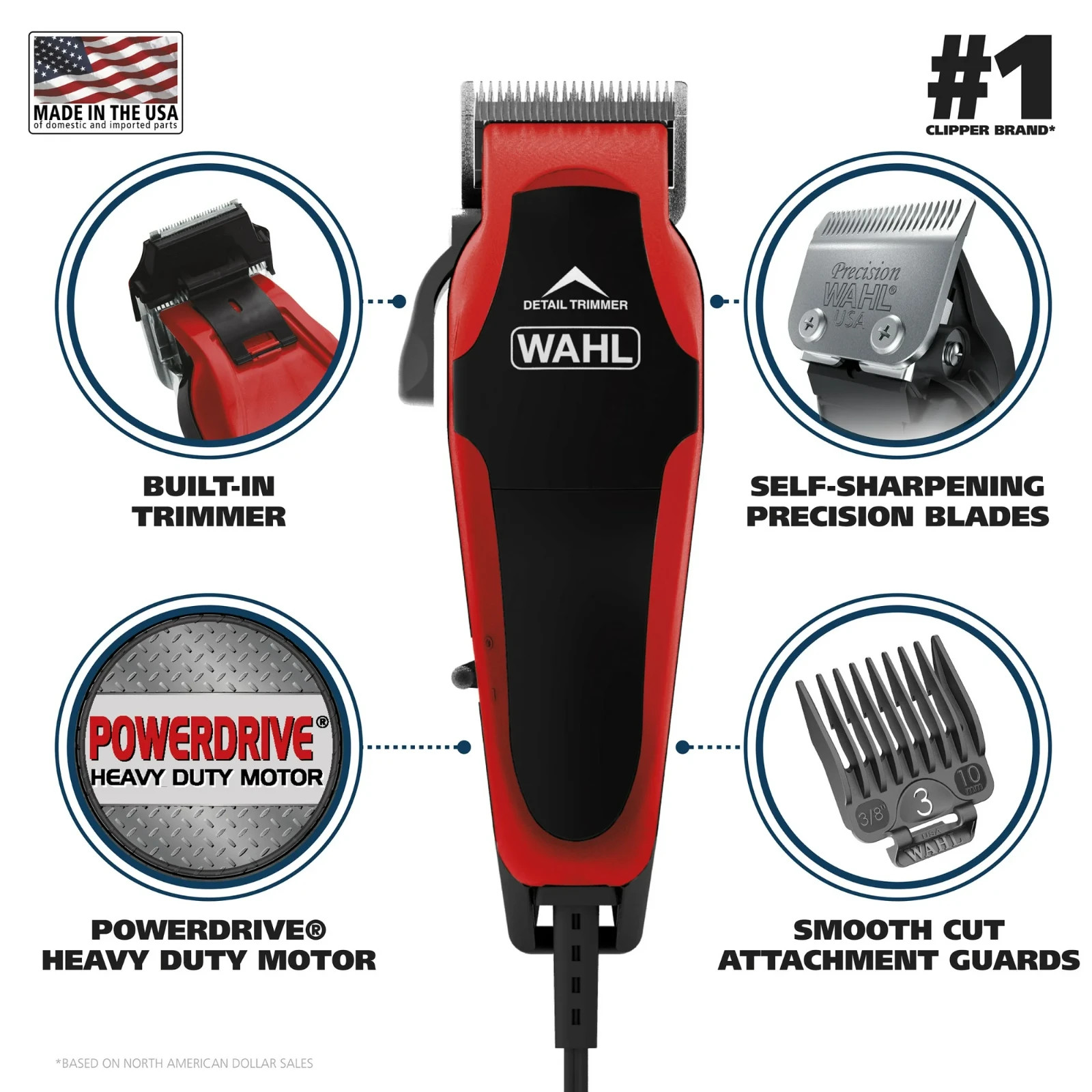 Wahl – Clip ’N Trim 2-in-1 Hair Clipper & Trimmer Kit (Model 79900-1501) New