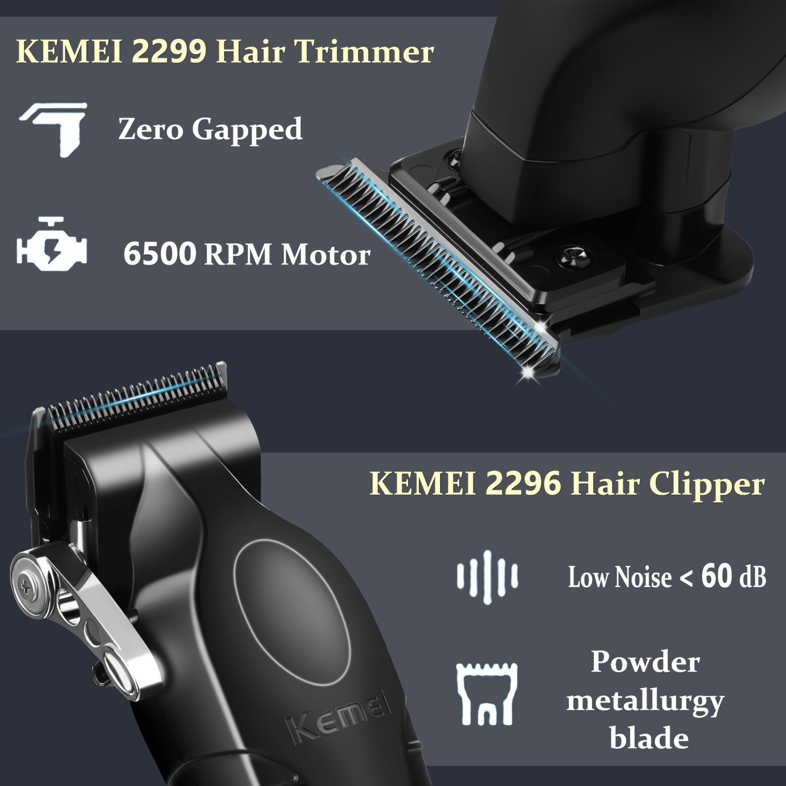 Professional Hair Clippers & Beard Trimmer Set, Cordless Rechargeable USB Haircu