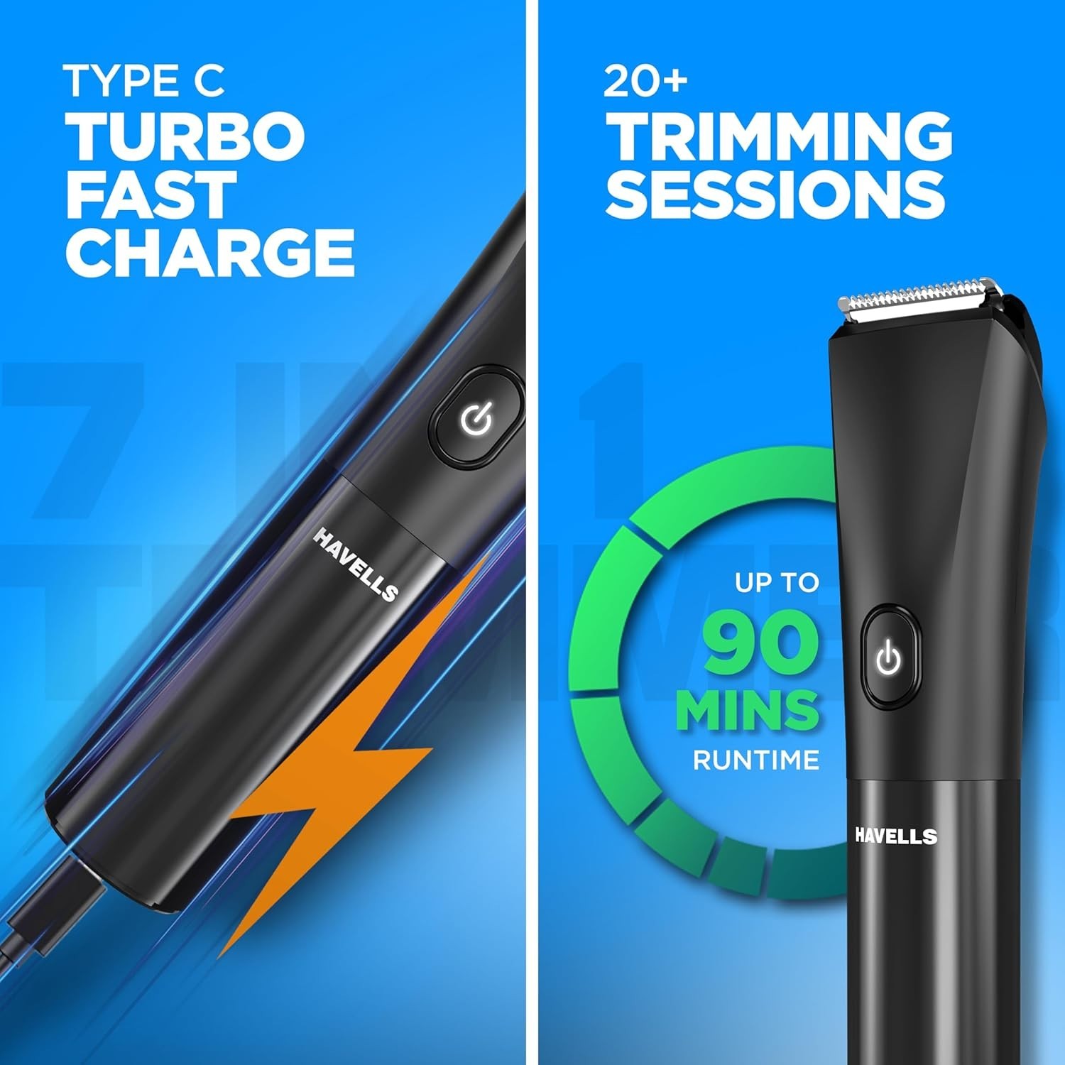 Havells 7-in-1 Trimmer, 2-in-1 Blade, Type-C Fast Charge, No Nicks & Cuts