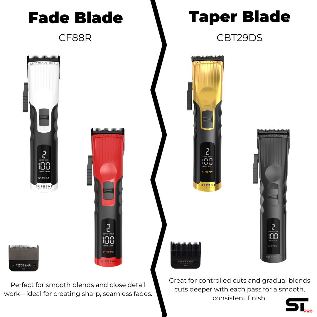 Supreme Trimmer 2Spee Hair Clipper 3.5 Hour Use Detachable Blade | STC922 Red
