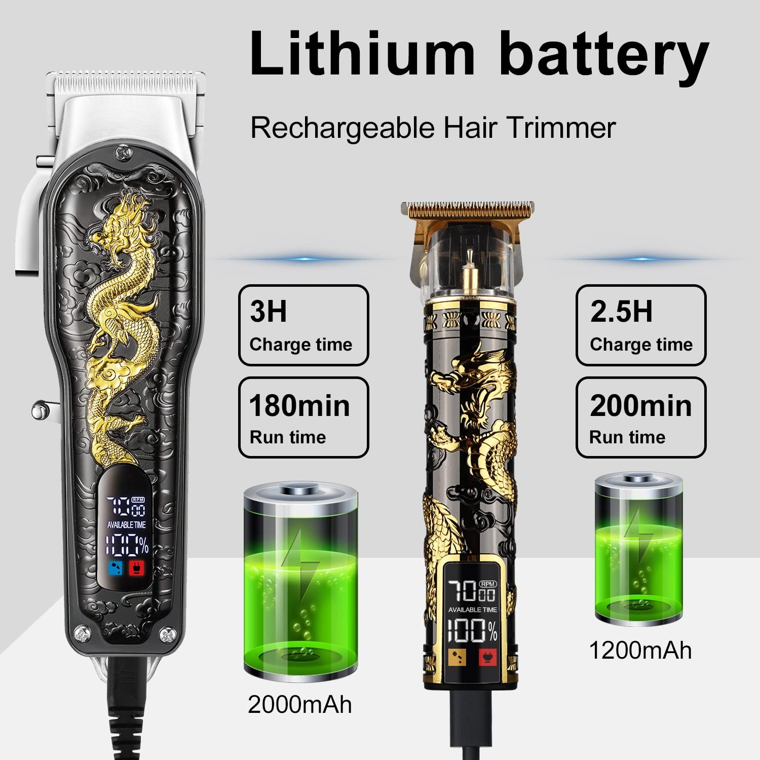 HIENA PRO Hair Clippers for Men T-Blade Trimmer Set, Black+gold