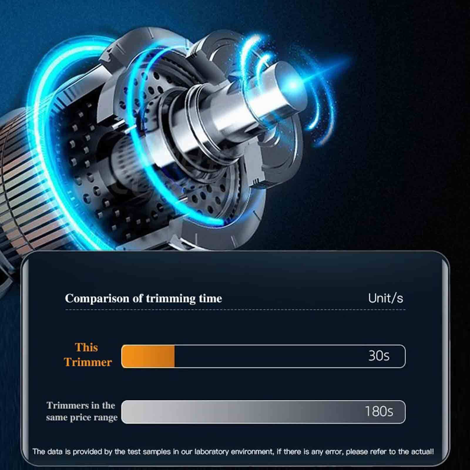 Nose Hair Trimmer USB Charging High Quality Electric Portable Men Mini Nose Hair