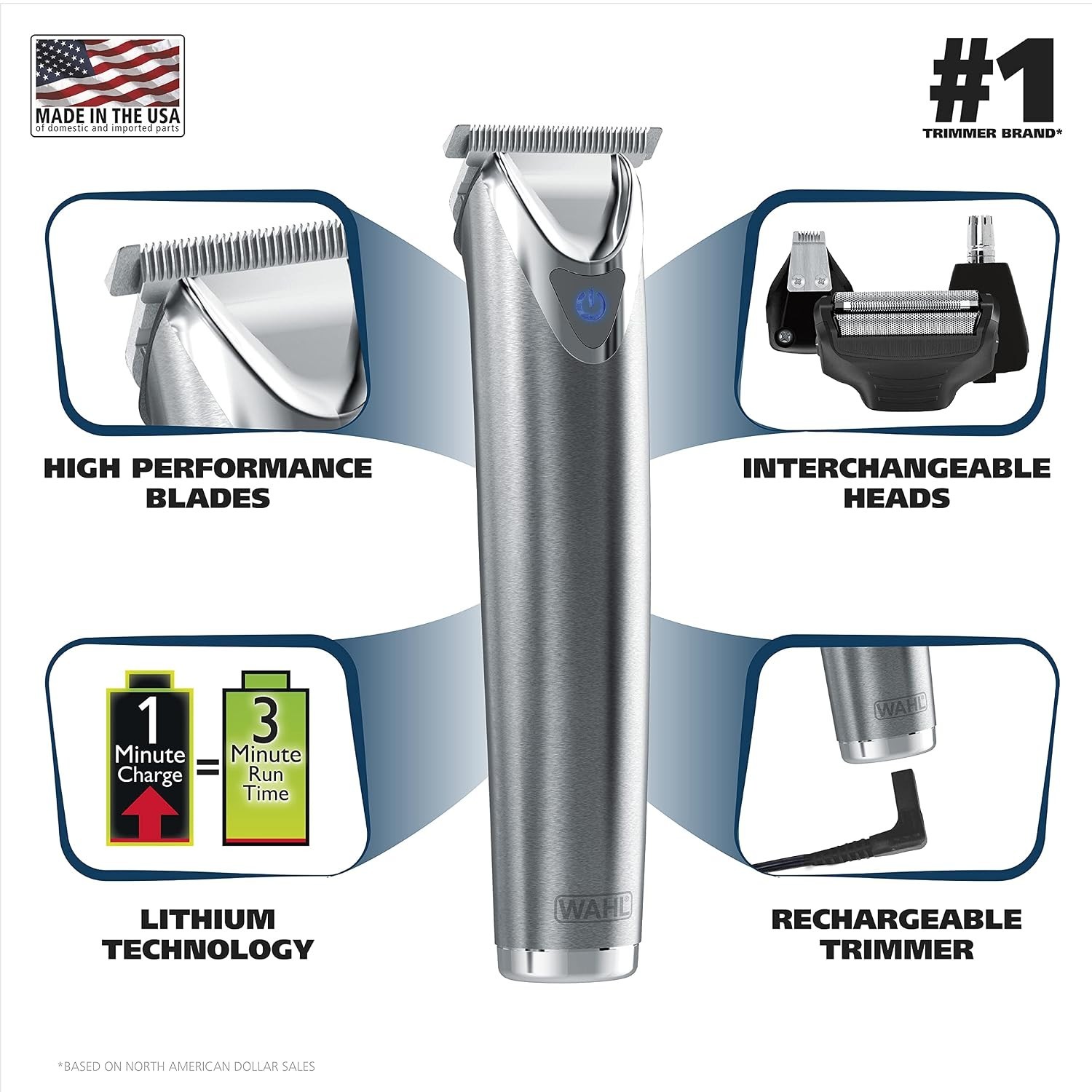 Wahl Beard Trimmer for Men Rechargeable Lithium-Ion Grooming Kit – Choose Model