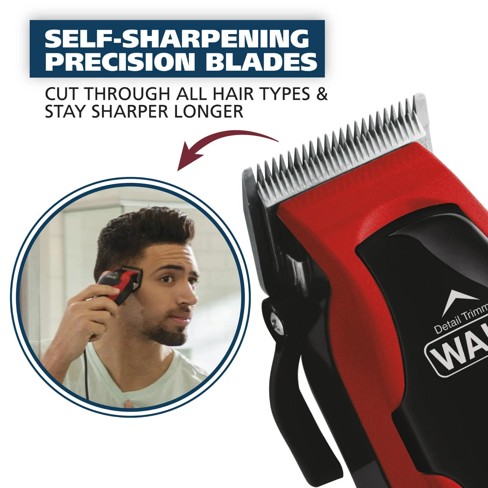 Wahl – Clip ’N Trim 2-in-1 Hair Clipper & Trimmer Kit (Model 79900-1501) New