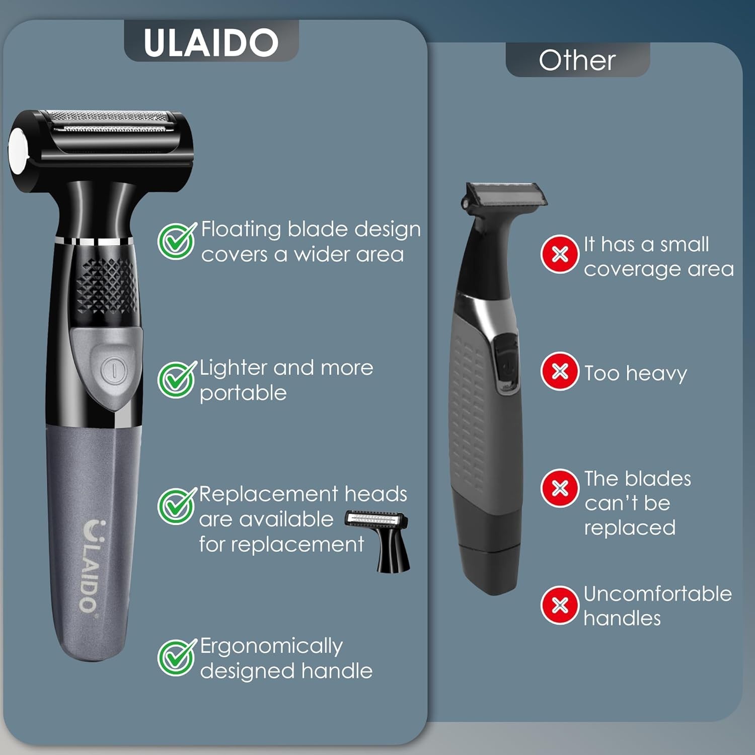 Manscape Groin Hair Trimmer for Men’s Electric Ball Trimmer Wet/Dry Body Shaver