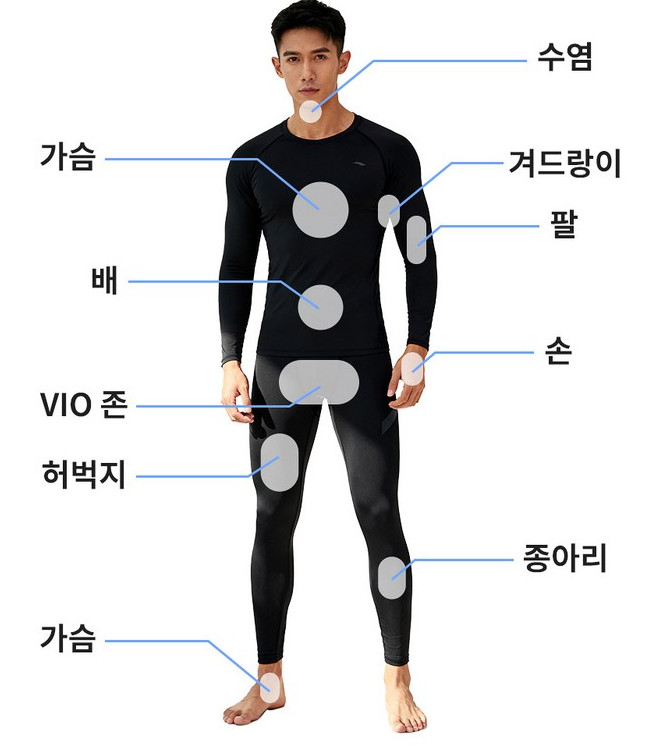 Gaayou Electric Body Hair Trimmer & Groomer for Men & Women, V-Shaped Design, 1m