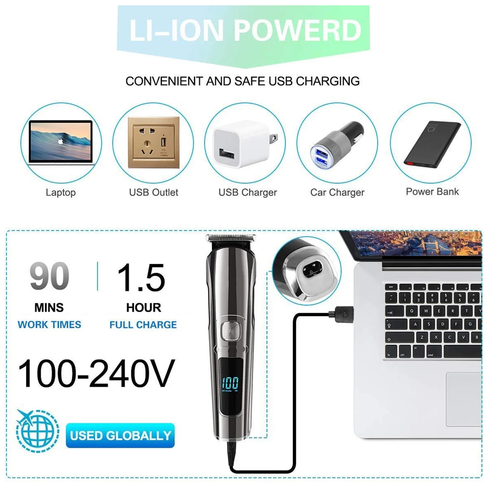 USA Stainless Steel Electric Shaver Lithium Ion 2.0+Beard Trimmer for Men/Barber