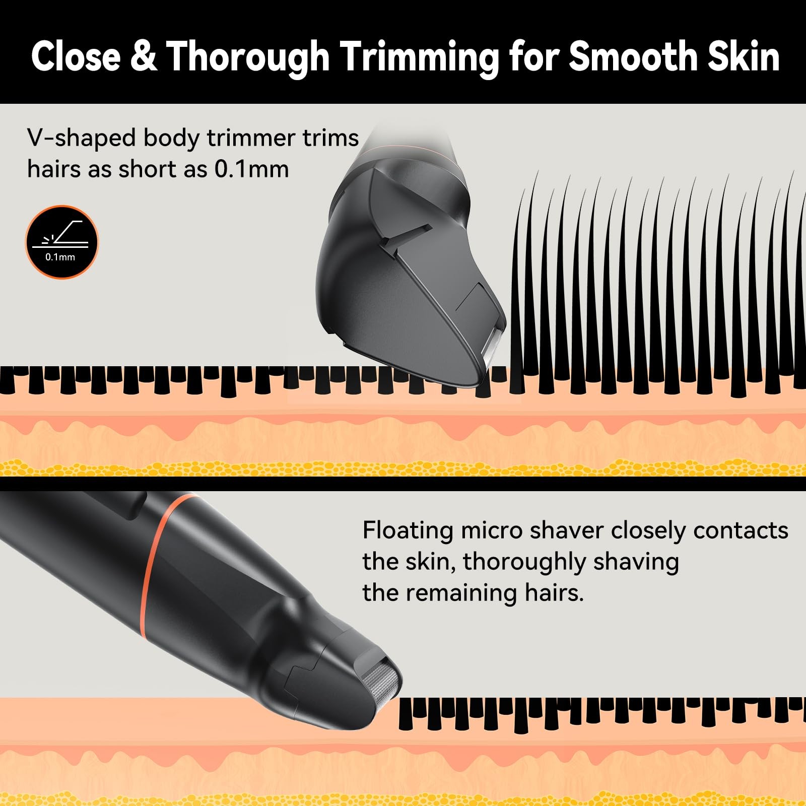 MAXGROOM Manscape Body Hair Trimmer for Men, Waterproof Pubic, Groin & Ball S…