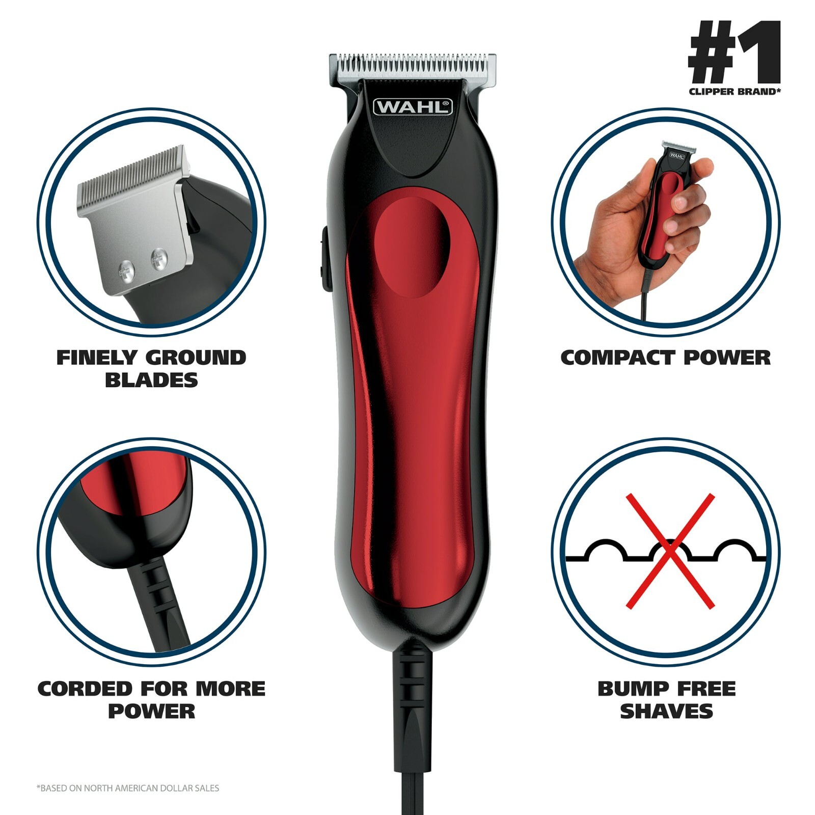 Wahl 9307-300 T-Pro Corded T-Blade Beard Mustache Trimmer Barber Shaver 120V NEW