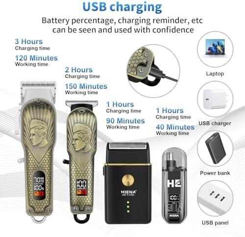 Hair Clipper and Trimmer Set Barber Clippers Set for Men, Professional Kit Beard