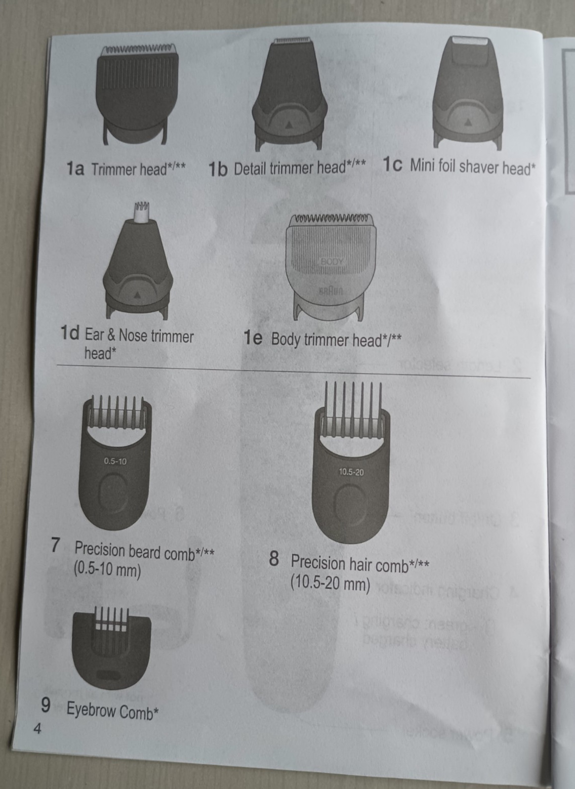 Braun All-in-One Style Kit Series 5 5471 8-in-1 Trimmer for Men with Beard Trimm