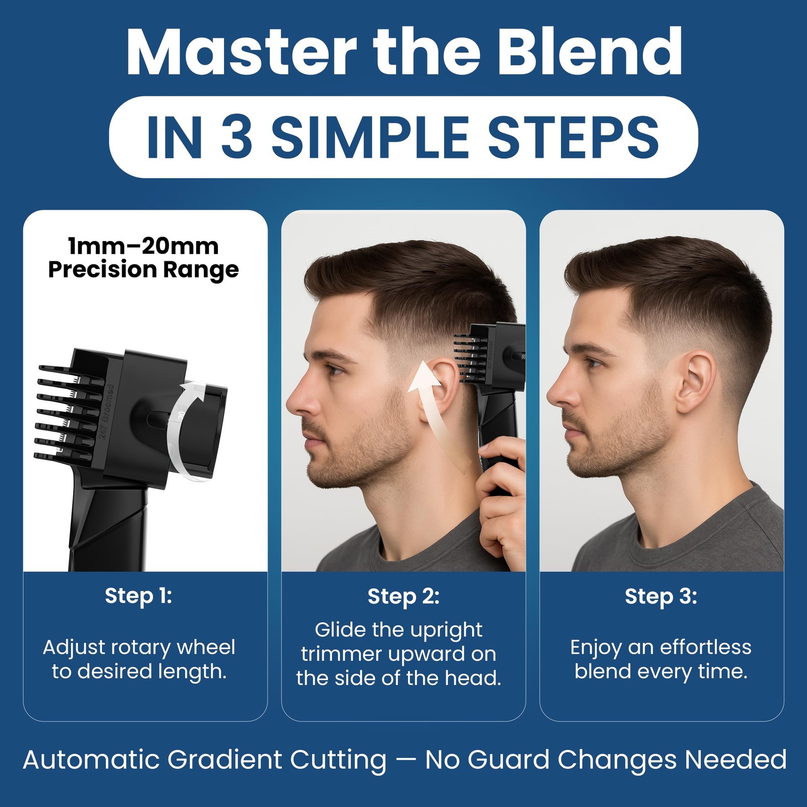 Self Haircut Kit for Men â€“ Electric Hair Trimmer for Men with Beard and No