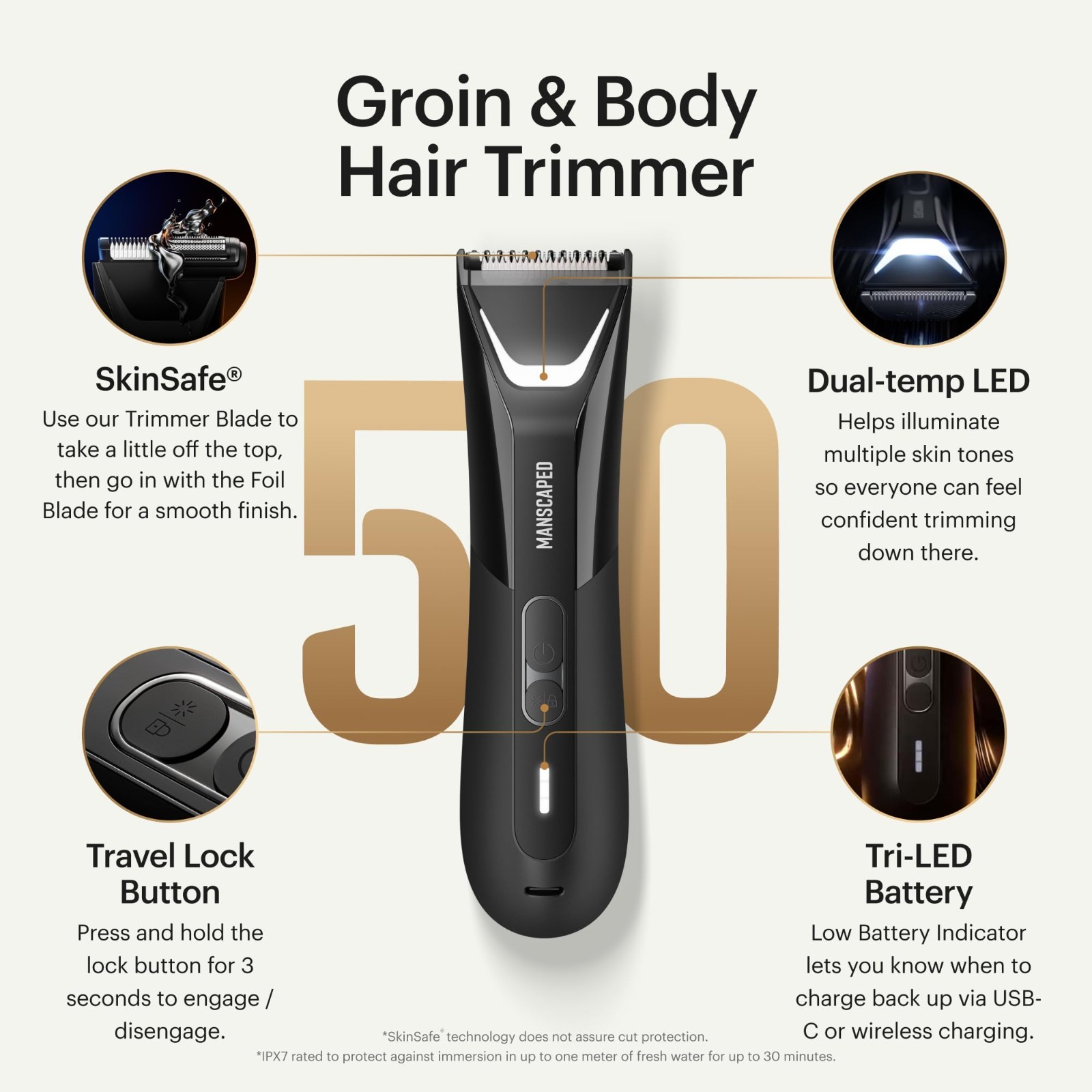 Waterproof Dual-Head Body Hair Trimmer – USB-C Rechargeable Groomer & Travel Cas