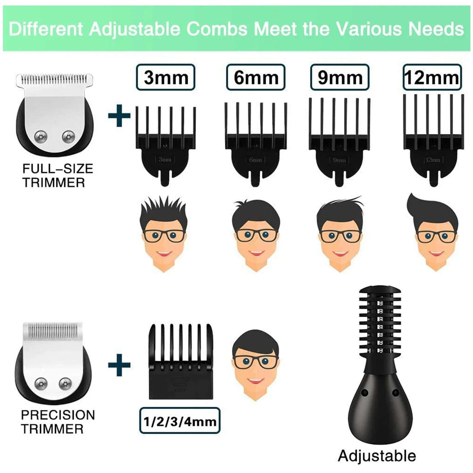 USA Stainless Steel Electric Shaver Lithium Ion 2.0+Beard Trimmer for Men/Barber