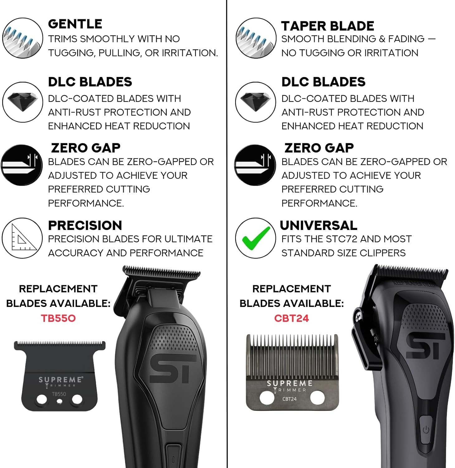 Supreme Trimmer Darkstar 72 Clipper STC72 & Hair Trimmer ST700 Set | Black