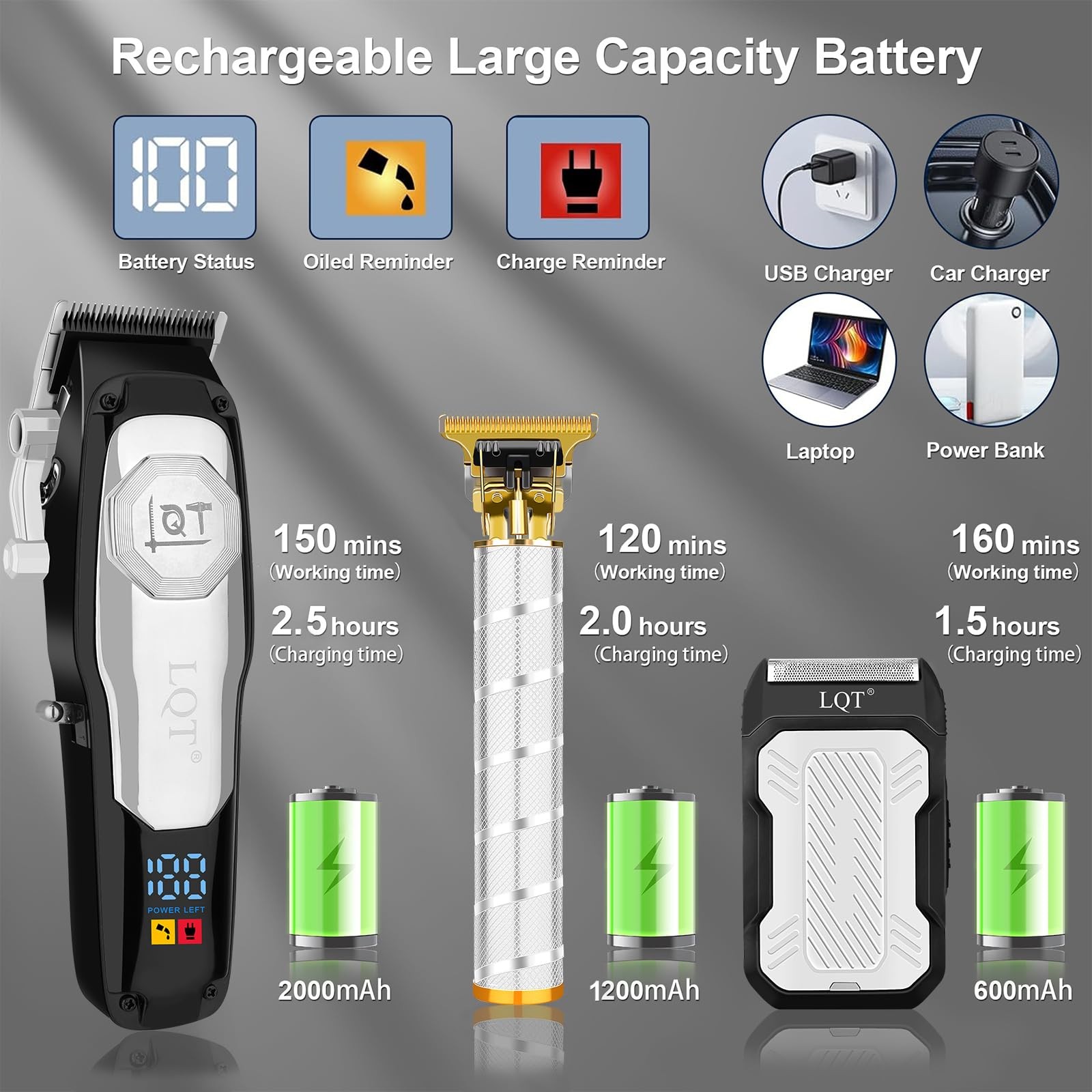 LQT Professional Cordless Hair Clippers and Beard Trimmer Set for Men, Silver