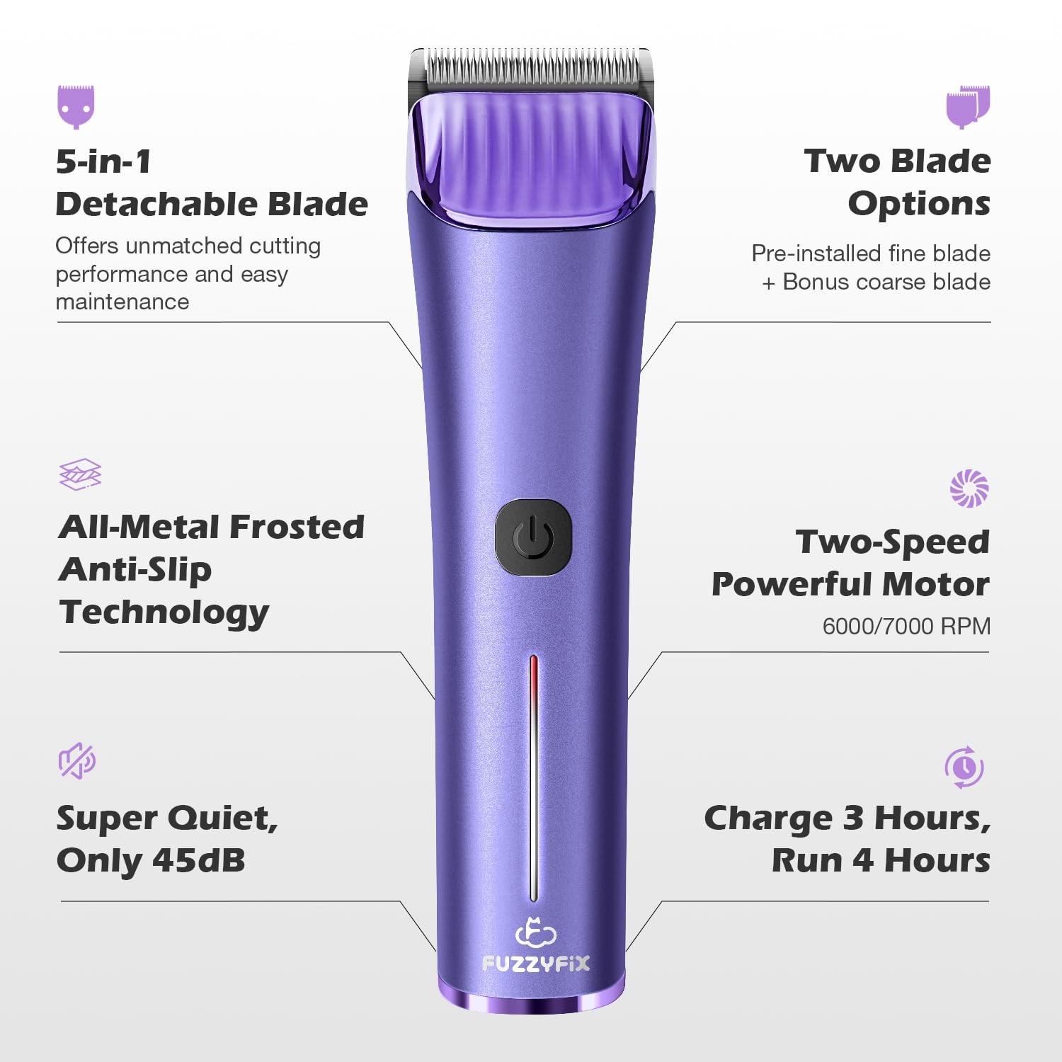 FuzzyFix PC611VX Dog Grooming Clipper with 5-in-1 Replacement Blade