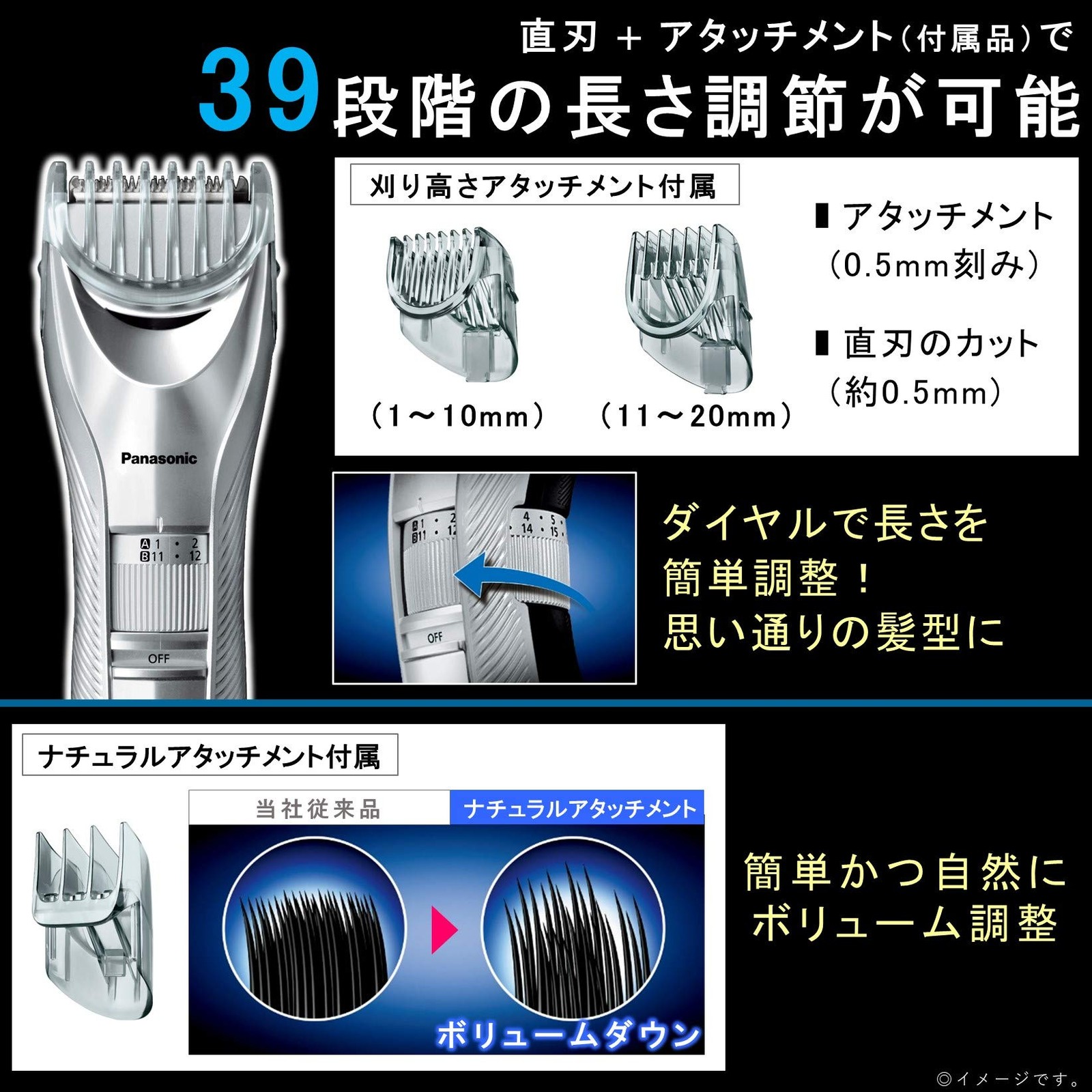 Panasonic ER-GC75-S Hair Clipper Two-Block Adjustable 0.5-20mm Silver