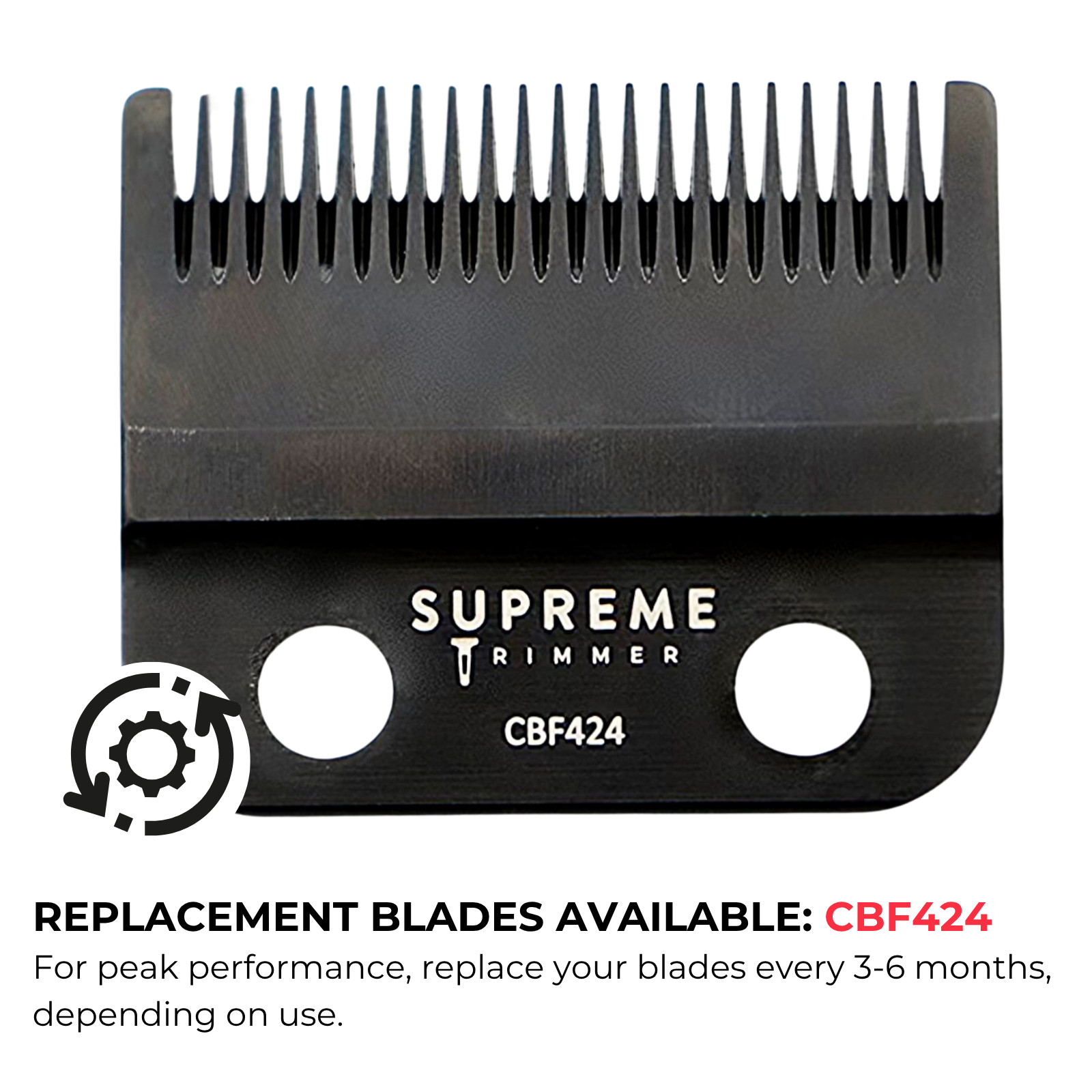 Supreme Trimmer 2-in-1 Pro Clipper & T-Shaper Combo | STC5030 & ST5220 Black