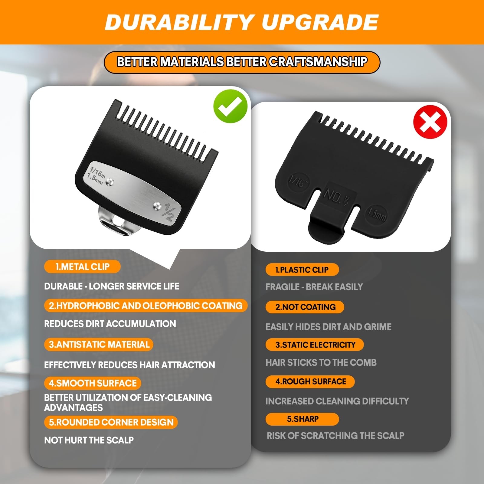 Clipper Guards Set, Compatible with wahl 1/2 clipper guards, 1.5 mm Metal Cli…